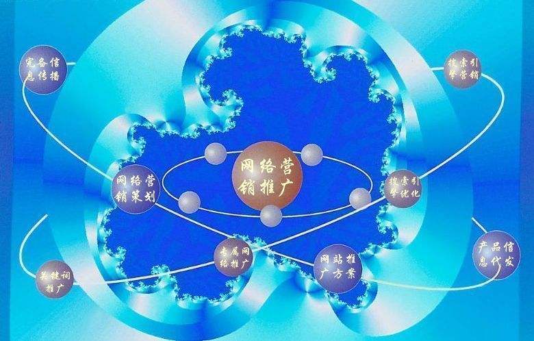 龙圩新媒体运营企业需要掌握的网络推广技巧有哪些